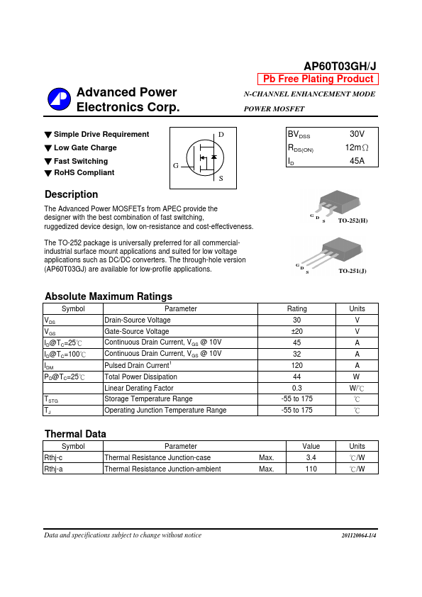 AP60T03GJ