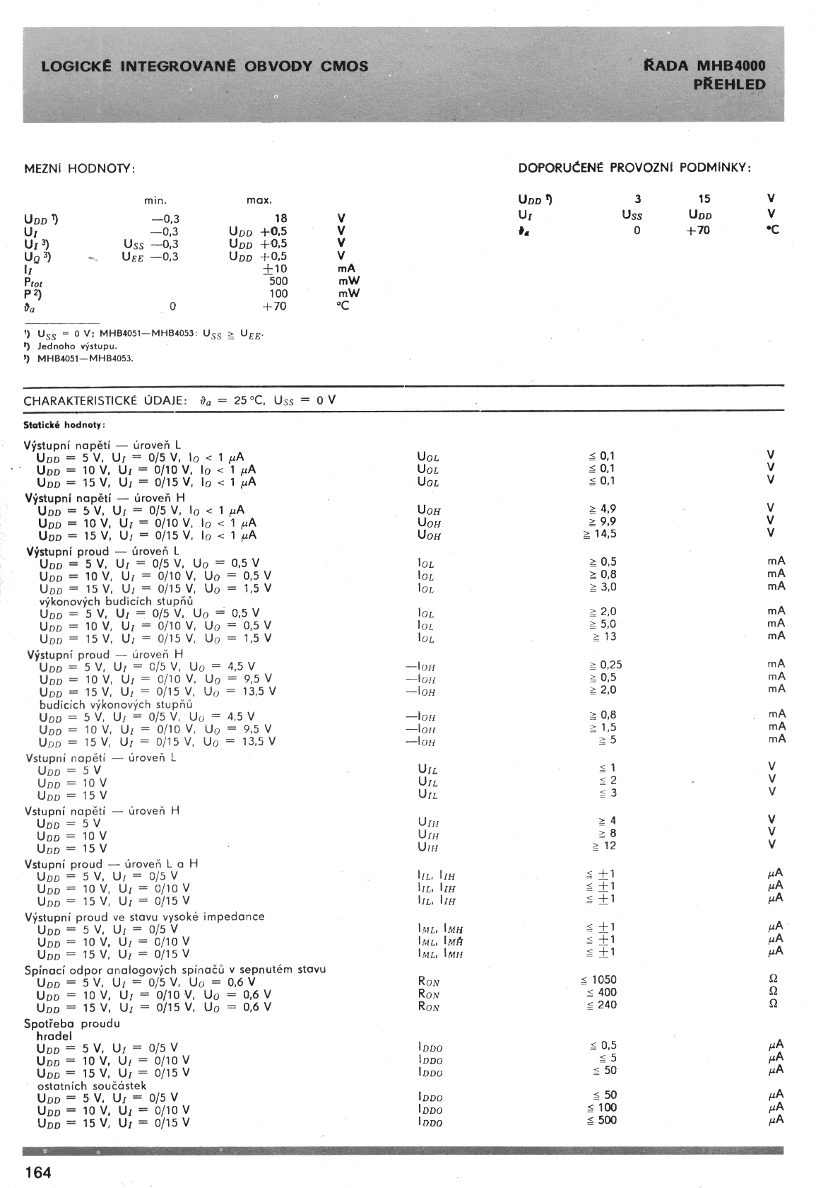 MHB4055