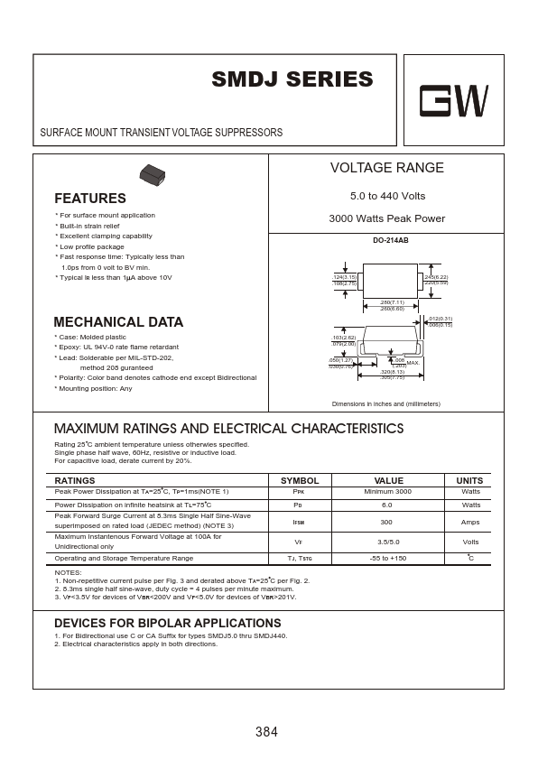 SMDJ45