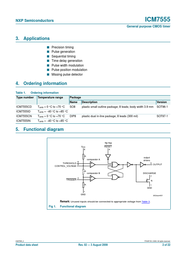 ICM7555IN