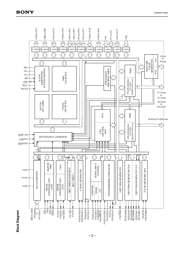 CXP871P40