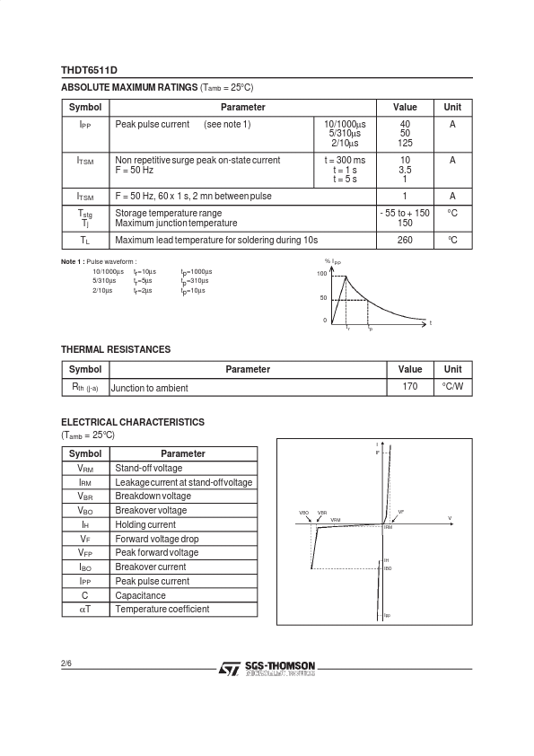 THDT6511D