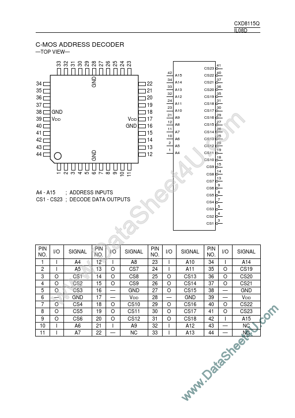 <?=CXD8115Q?> डेटा पत्रक पीडीएफ