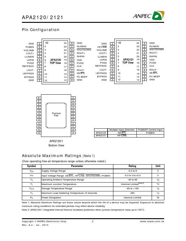 APA2120