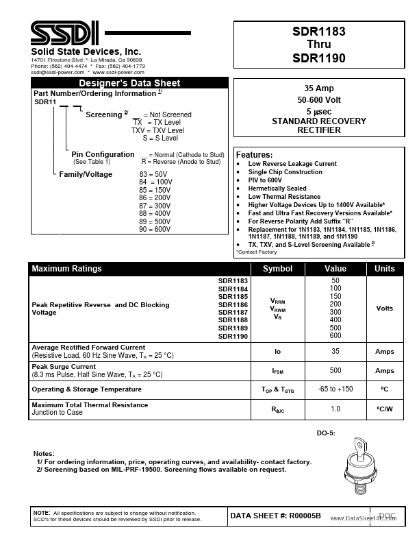 <?=SDR1188?> डेटा पत्रक पीडीएफ