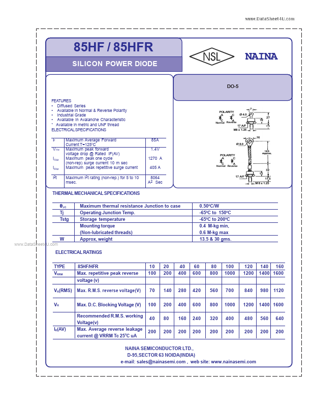 85HFR140 Naina