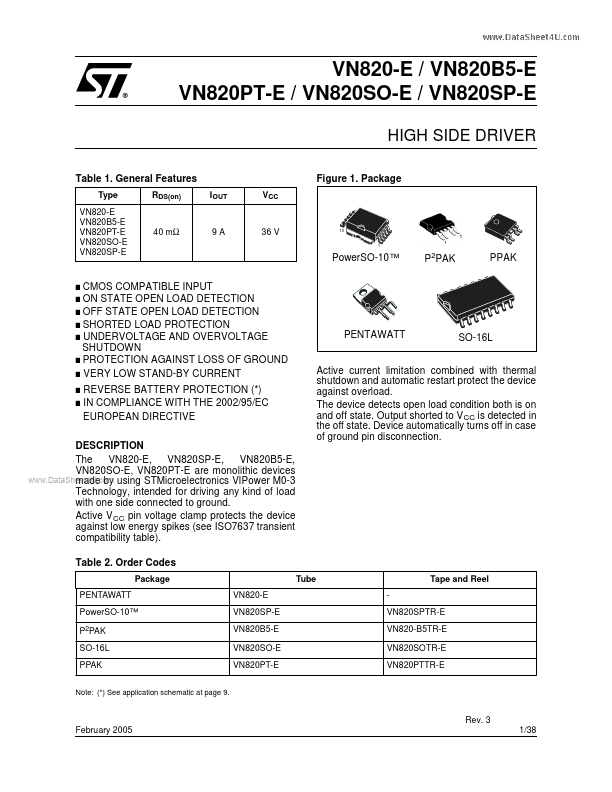 VN820PT-E STMicroelectronics