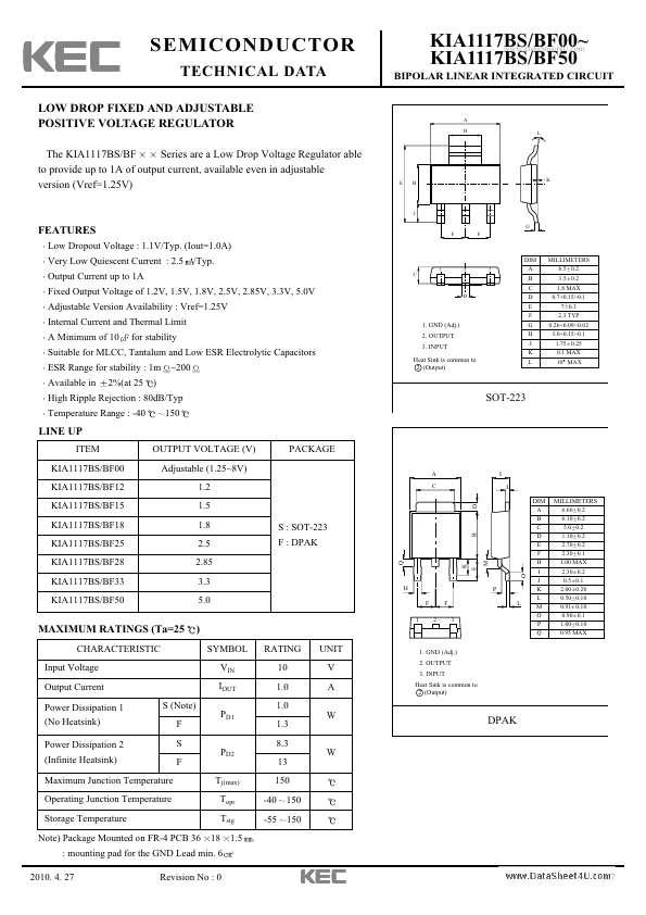 KIA1117BF33 KEC