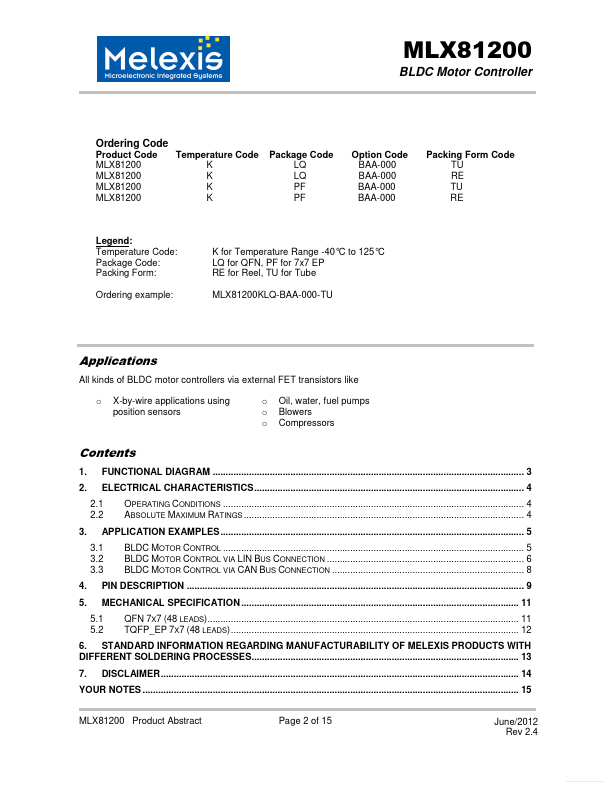 MLX81200