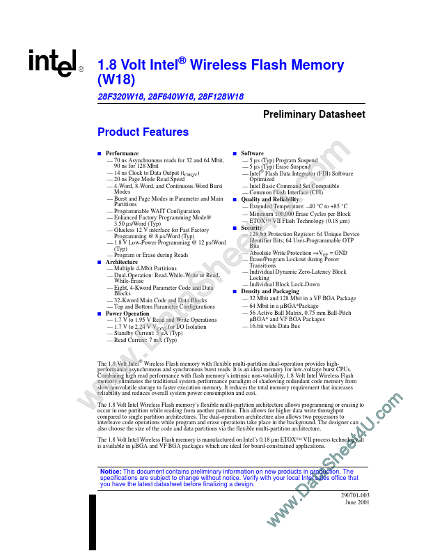 <?=GT28F640W18?> डेटा पत्रक पीडीएफ