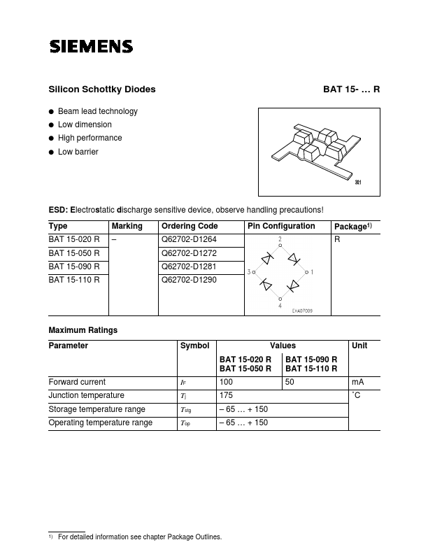 <?=BAT15-050R?> डेटा पत्रक पीडीएफ