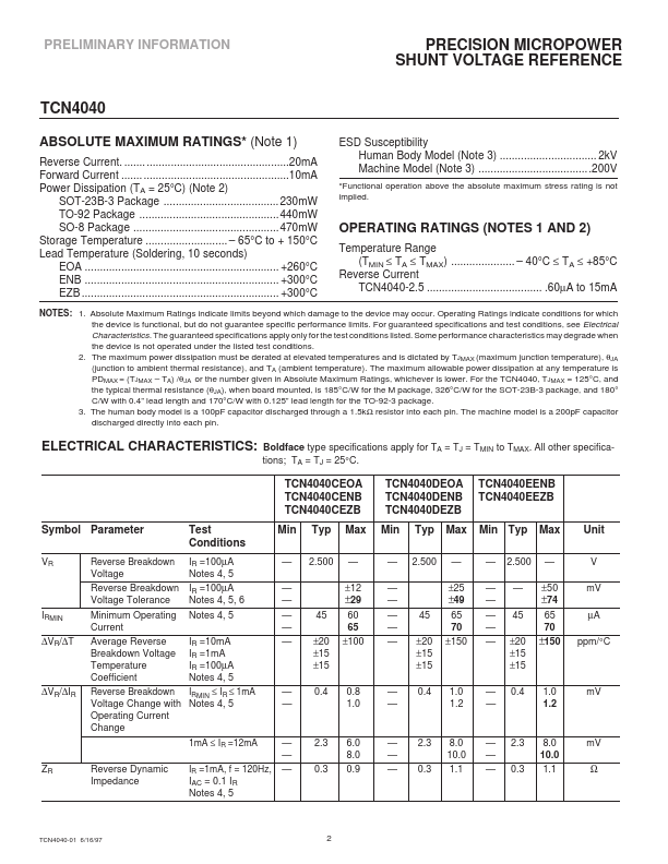 TCN4040