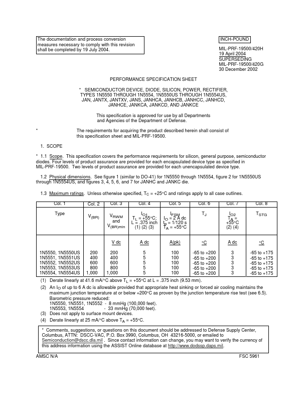 JANTX1N5551 Microsemi