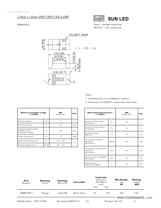 XZMO55W-1 Sun LED Corporation