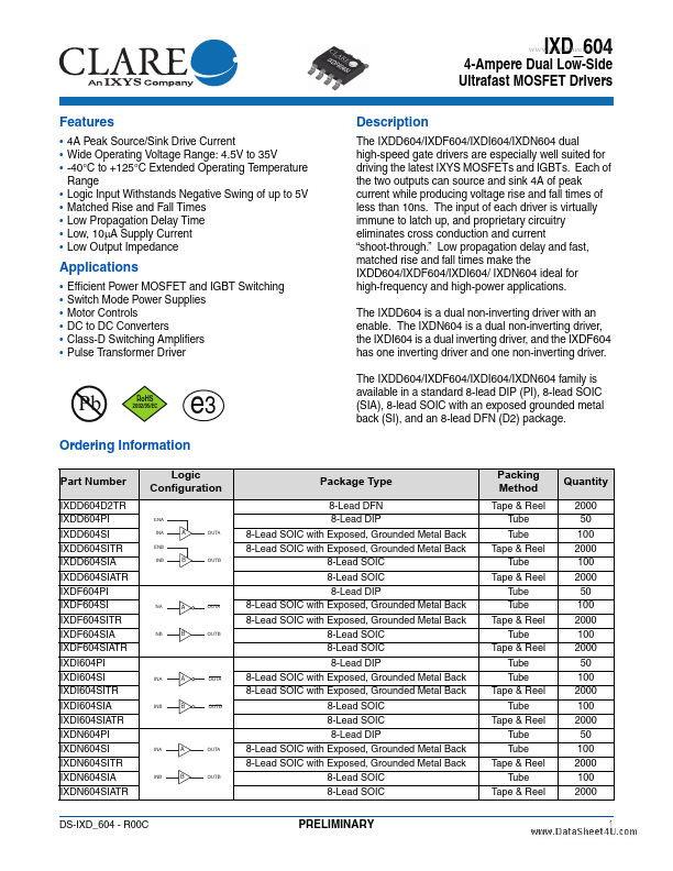 <?=IXDN604?> डेटा पत्रक पीडीएफ