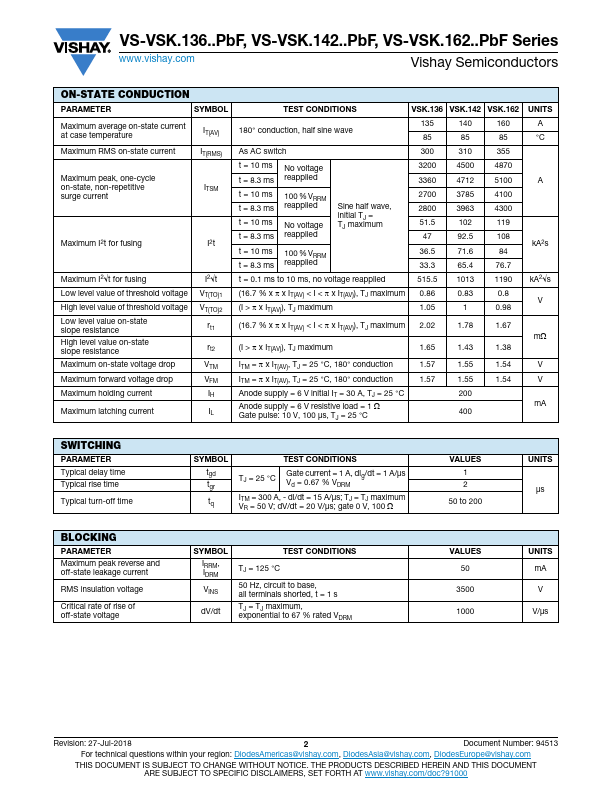 VS-VSKH136-12PBF