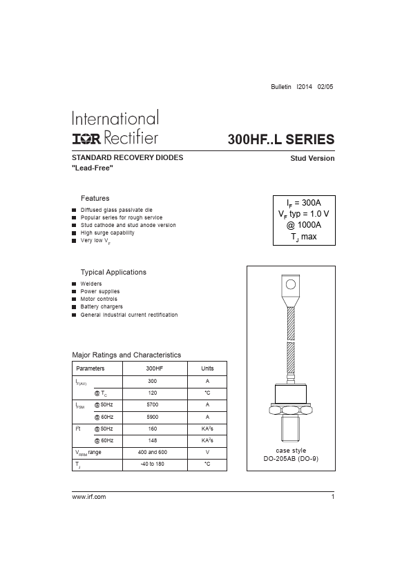 300HF60ML1