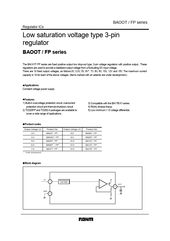 BA15TFP