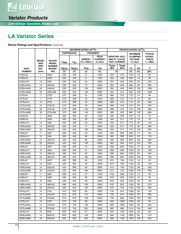 V625LA10