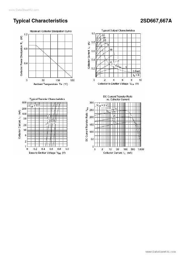 2SD667A