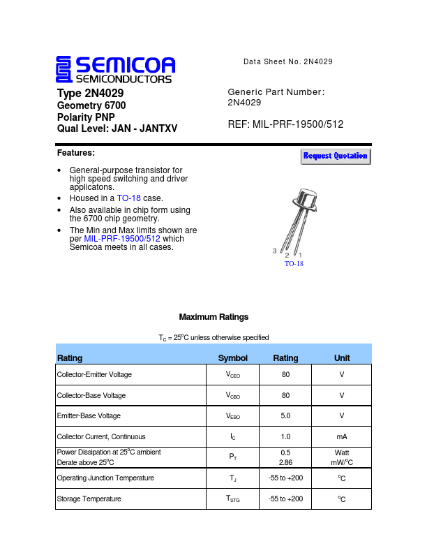 2N4029 Semicoa Semiconductor