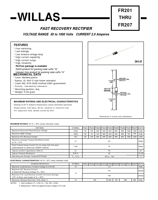 FR203