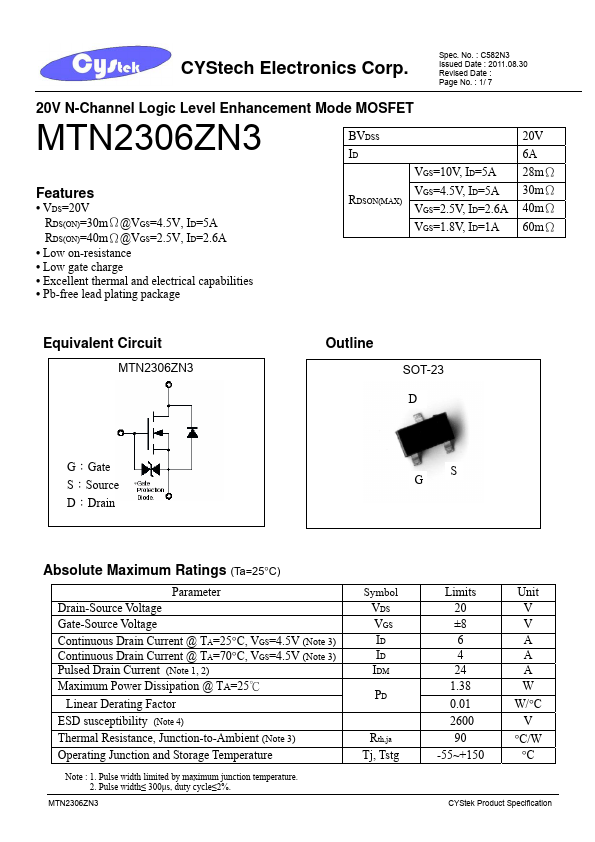 MTN2306ZN3