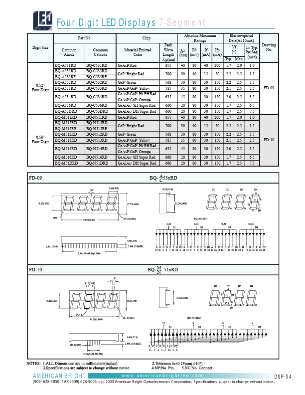 BQ-M515RD