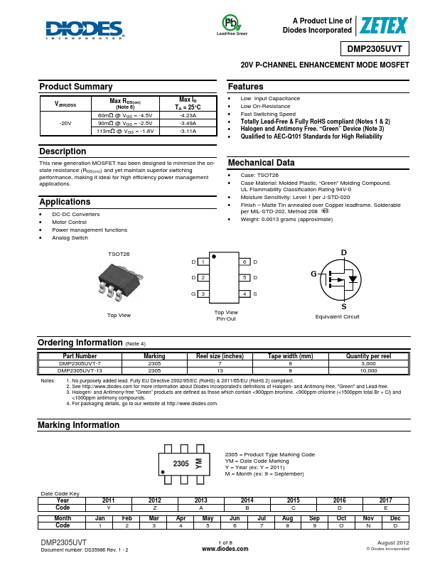 DMP2305UVT