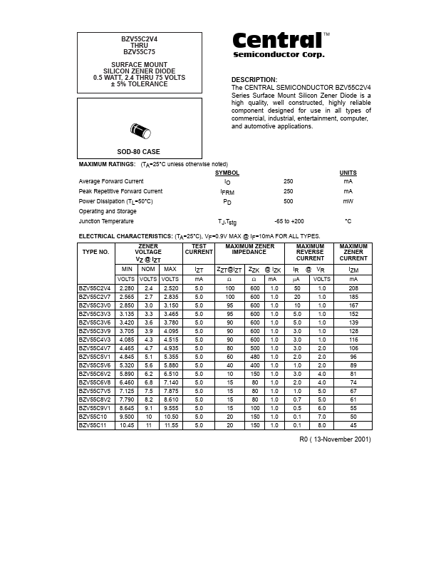 BZV55C6V2 Central Semiconductor Corp