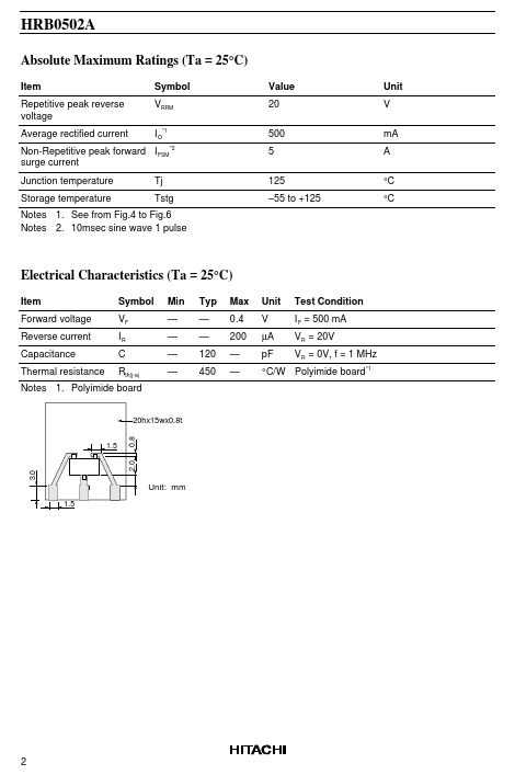 HRB0502A