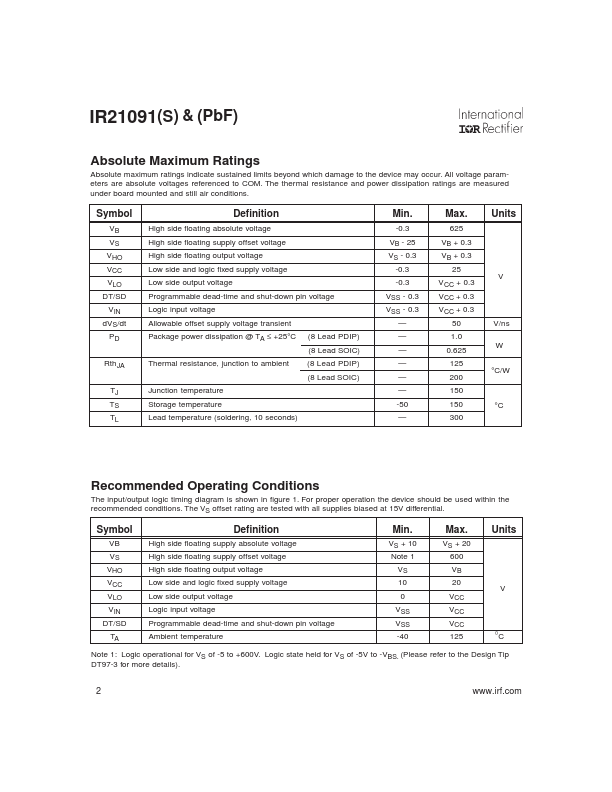 IR21094PBF