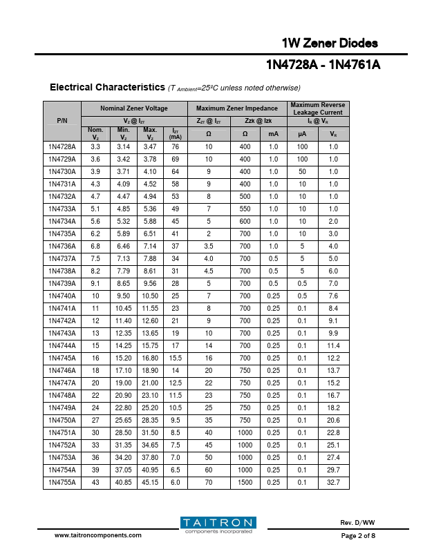 1N4740A