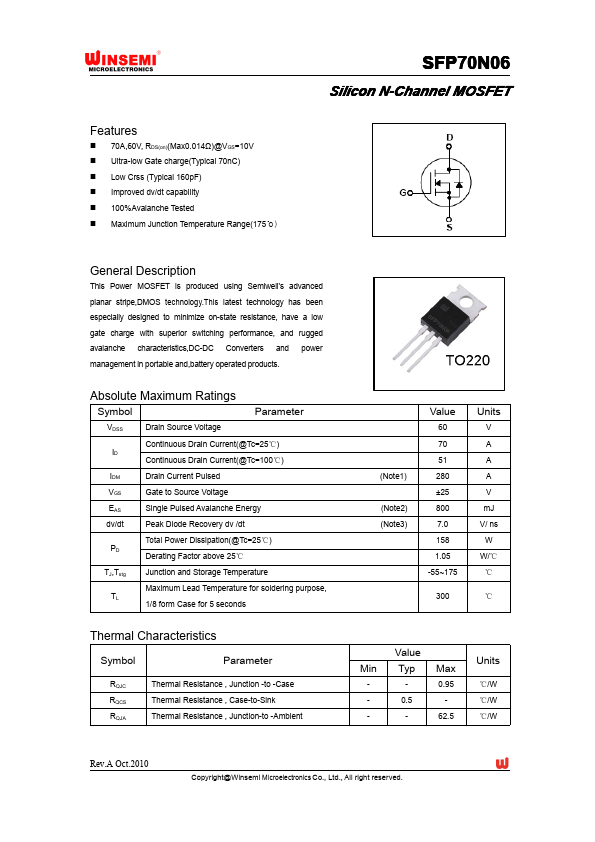 <?=SFP70N06?> डेटा पत्रक पीडीएफ