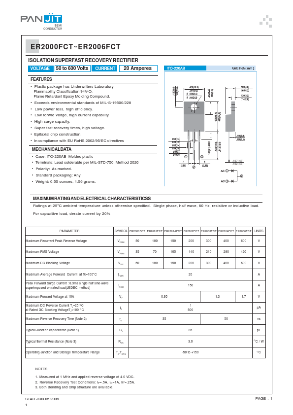 ER2000FCT Pan Jit International