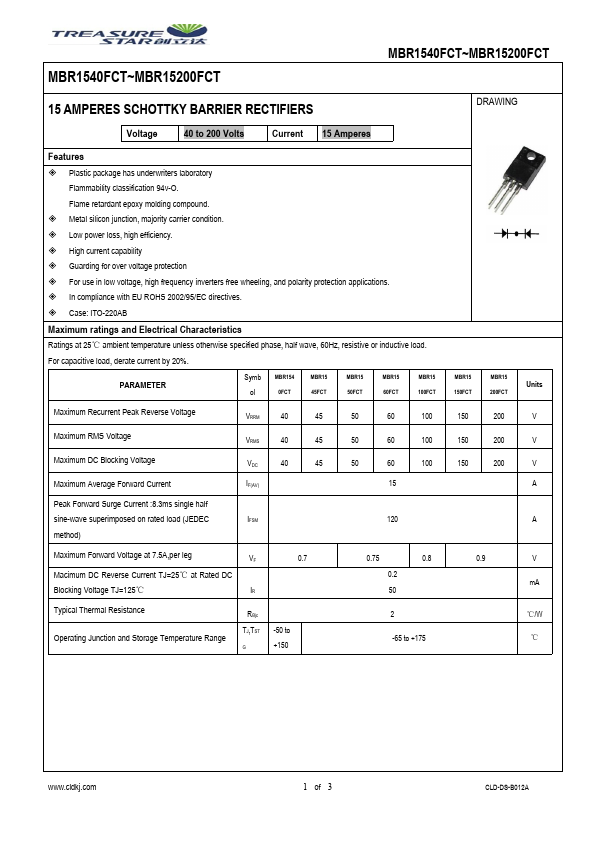 <?=MBR1545FCT?> डेटा पत्रक पीडीएफ