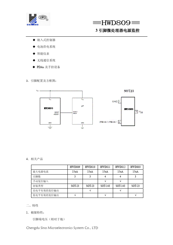 HWD809