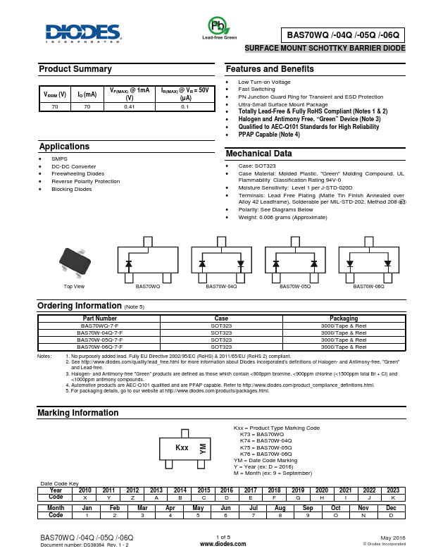 BAS70W-04Q Diodes