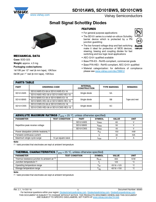 SD101CWS Vishay