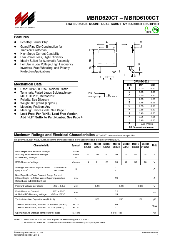 MBRD650CT WON-TOP