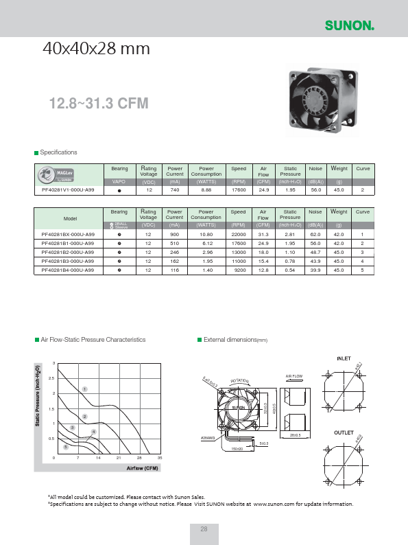 PF40281BX-000U-A99