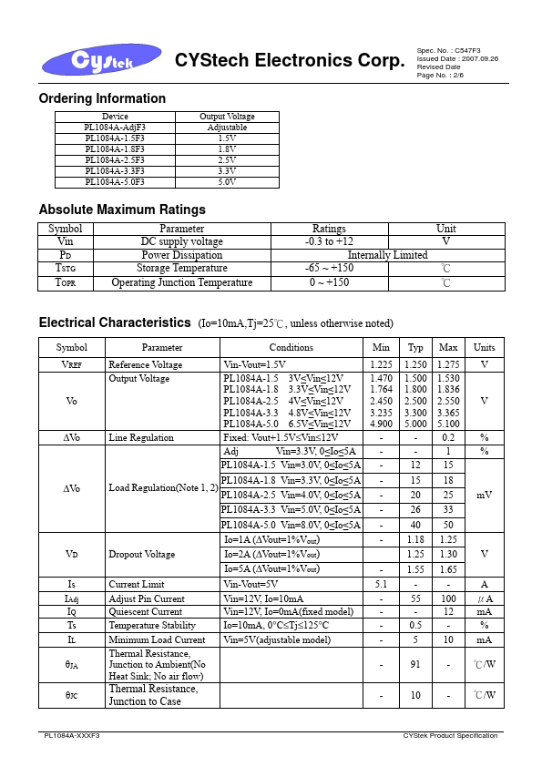 PL1084A-1.5F3