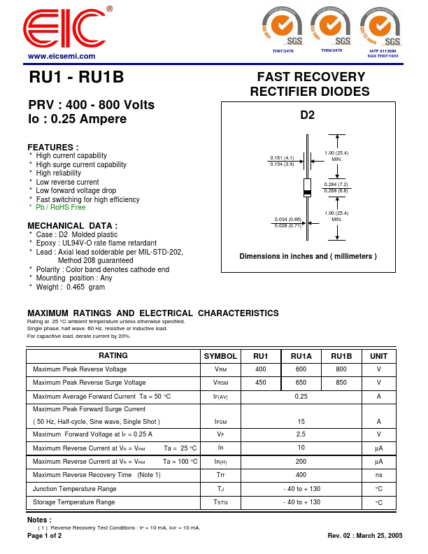 RU1