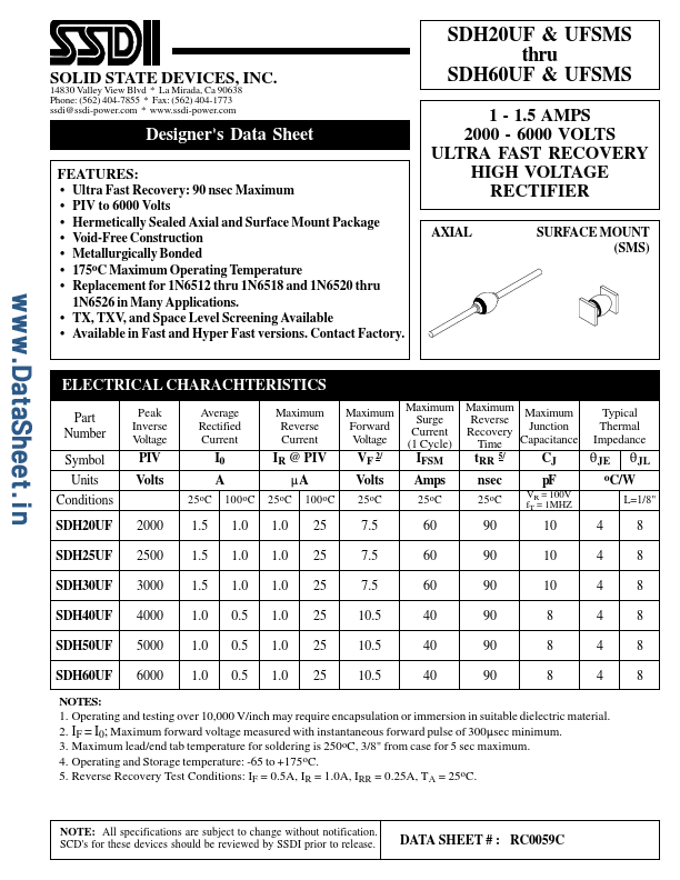 SDH20UF SSDI