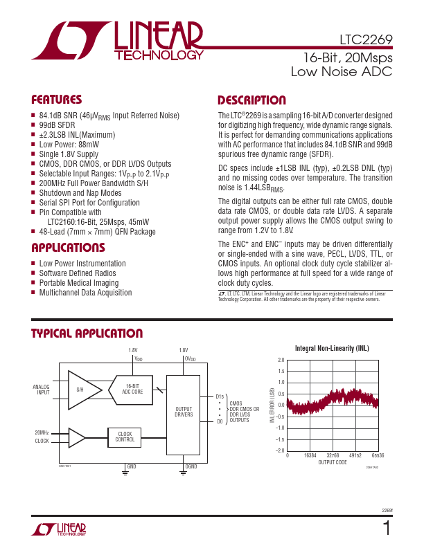 <?=LTC2269?> डेटा पत्रक पीडीएफ