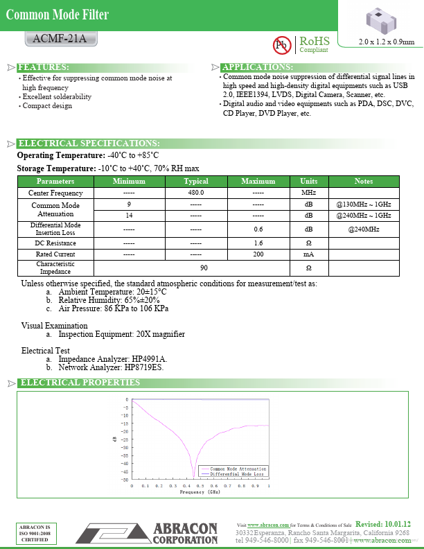 ACMF-21A Abracon