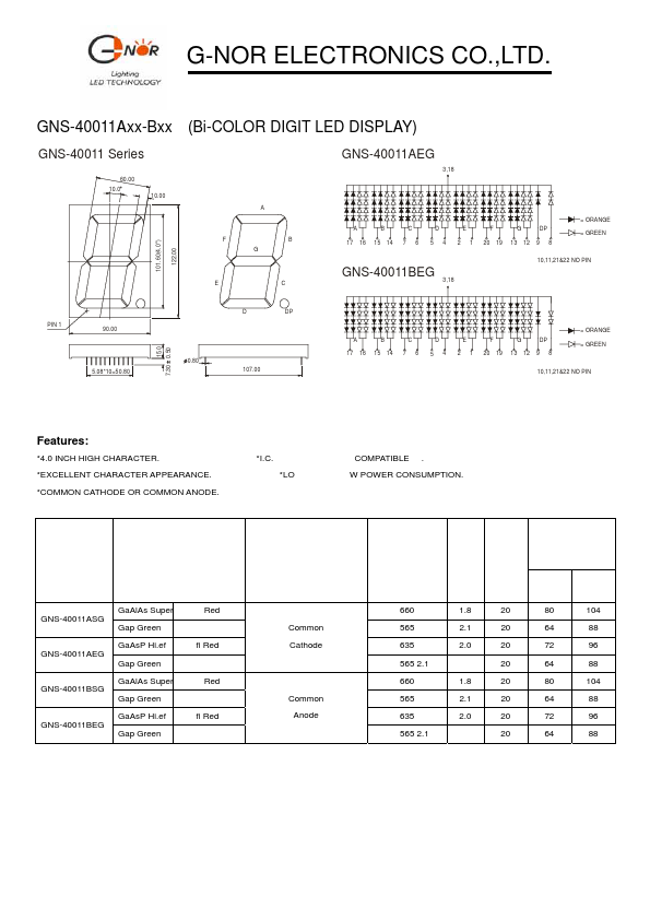 GNS-40011BSG