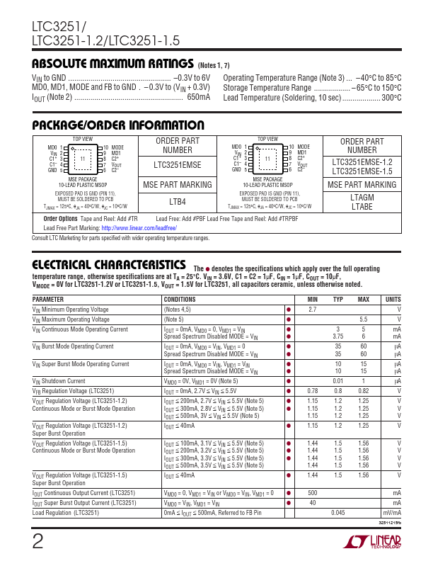 LTC3251-1.5