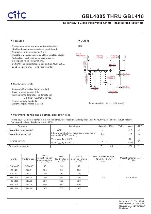 GBL406