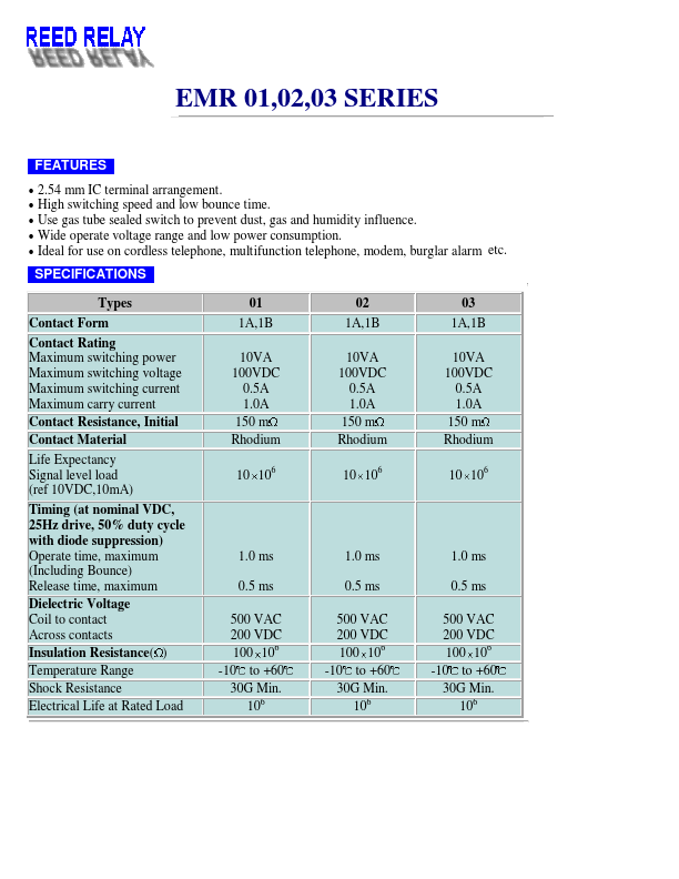 EMR011A05 ETC